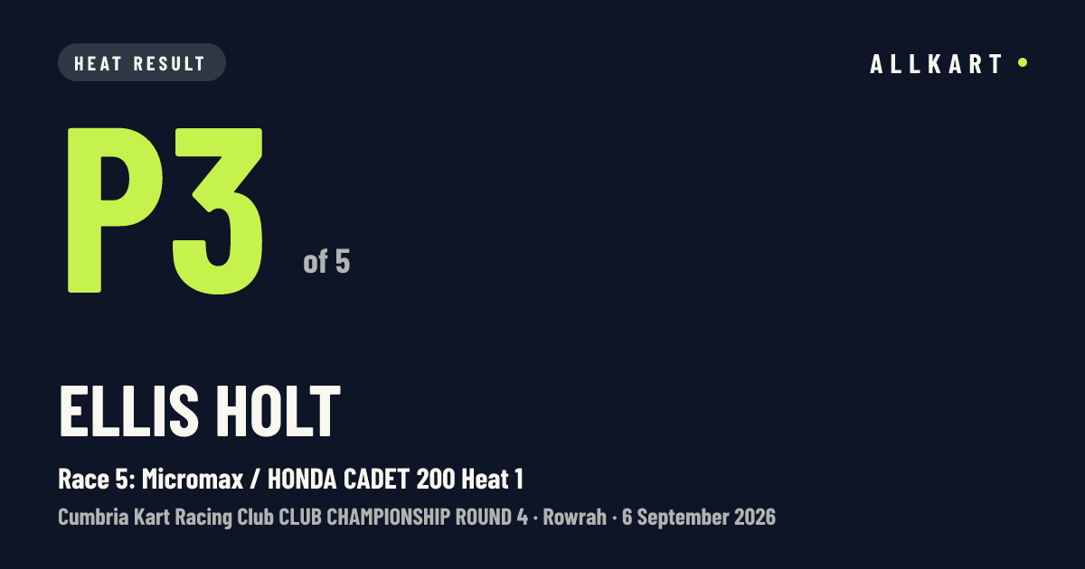 Ellis Holt: P3 of 5 in Race 5: Micromax / HONDA CADET 200 Heat 1 at Rowrah