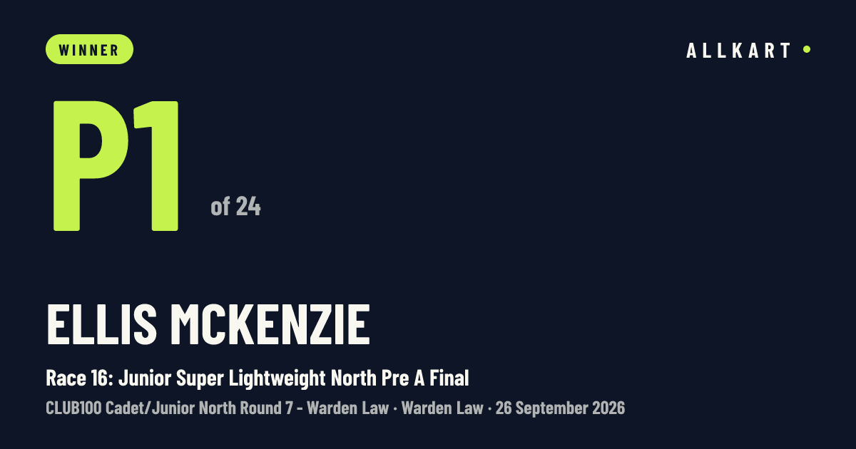 Ellis McKenzie: P1 of 24 in Race 16: Junior Super Lightweight North Pre A Final at Warden Law