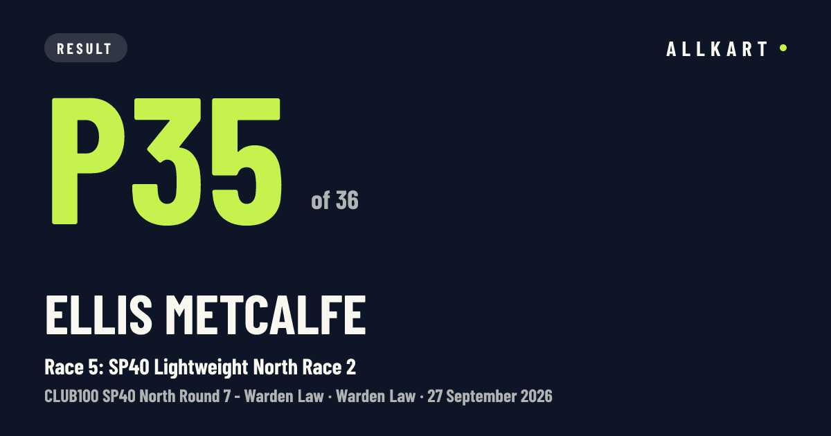 Ellis Metcalfe: P35 of 36 in Race 5: SP40 Lightweight North Race 2 at Warden Law
