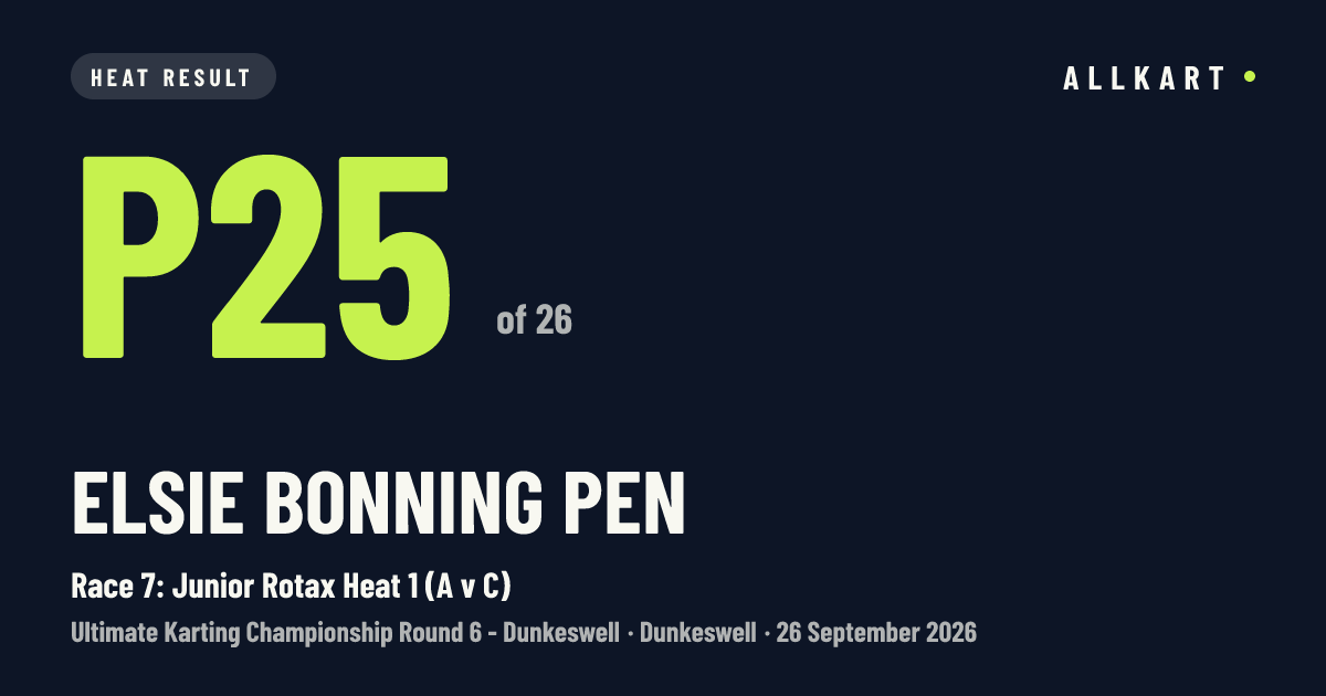 Elsie BONNING pen: P25 of 26 in Race 7: Junior Rotax Heat 1 (A v C) at Dunkeswell