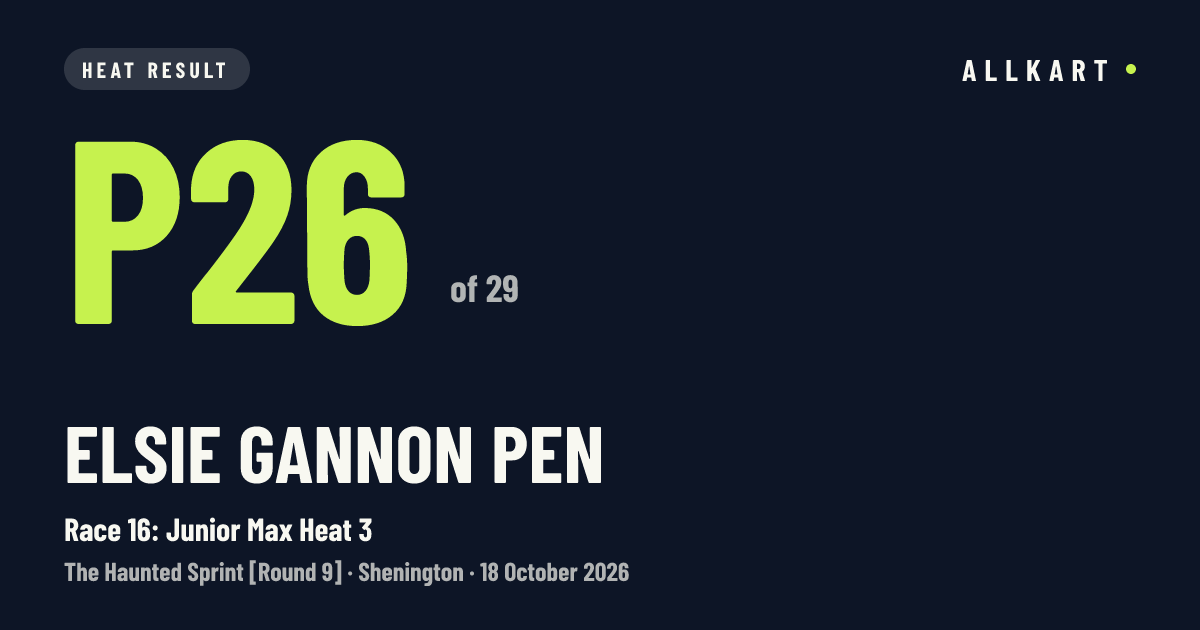 Elsie GANNON pen: P26 of 29 in Race 16: Junior Max Heat 3 at Shenington