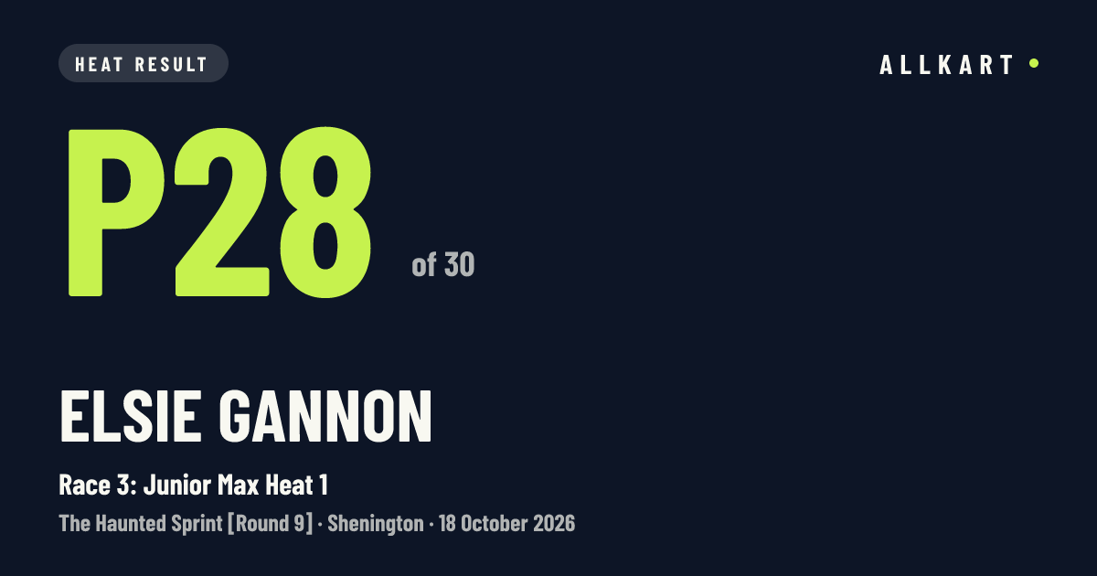 Elsie GANNON: P28 of 30 in Race 3: Junior Max Heat 1 at Shenington