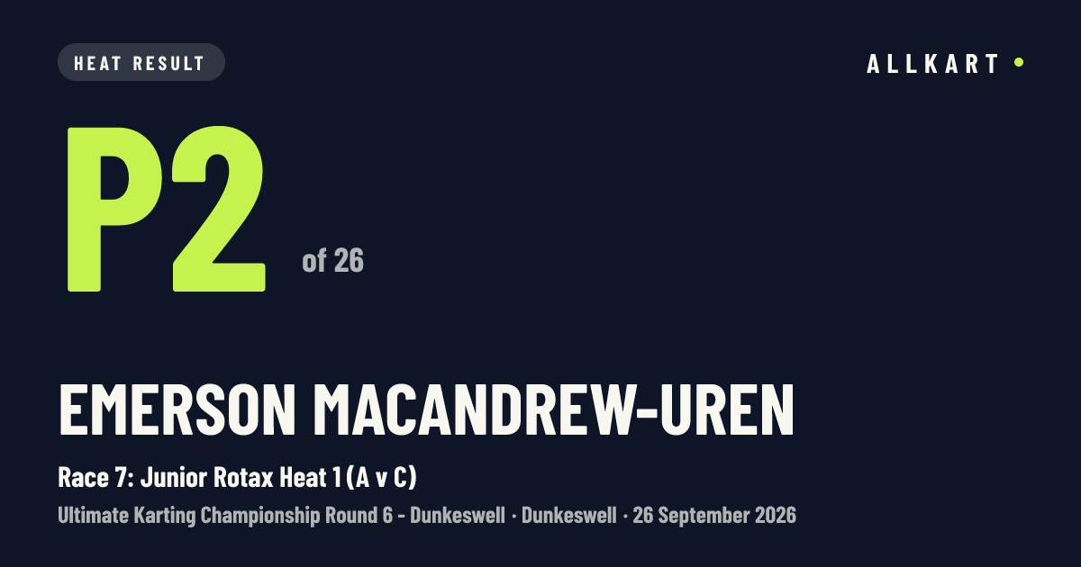 Emerson MACANDREW-UREN: P2 of 26 in Race 7: Junior Rotax Heat 1 (A v C) at Dunkeswell