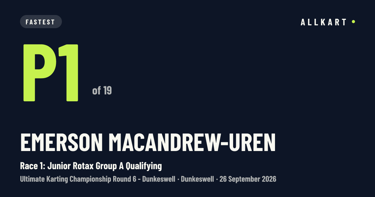 Emerson MACANDREW-UREN: P1 of 19 in Race 1: Junior Rotax Group A Qualifying at Dunkeswell