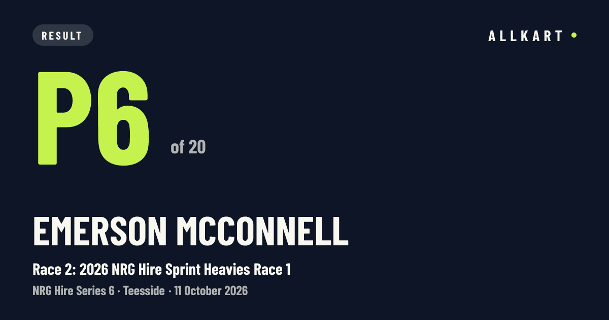Emerson McConnell: P6 of 20 in Race 2: 2026 NRG Hire Sprint Heavies Race 1 at Teesside