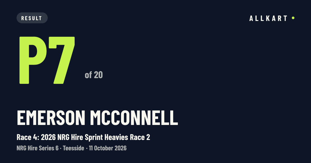 Emerson McConnell: P7 of 20 in Race 4: 2026 NRG Hire Sprint Heavies Race 2 at Teesside