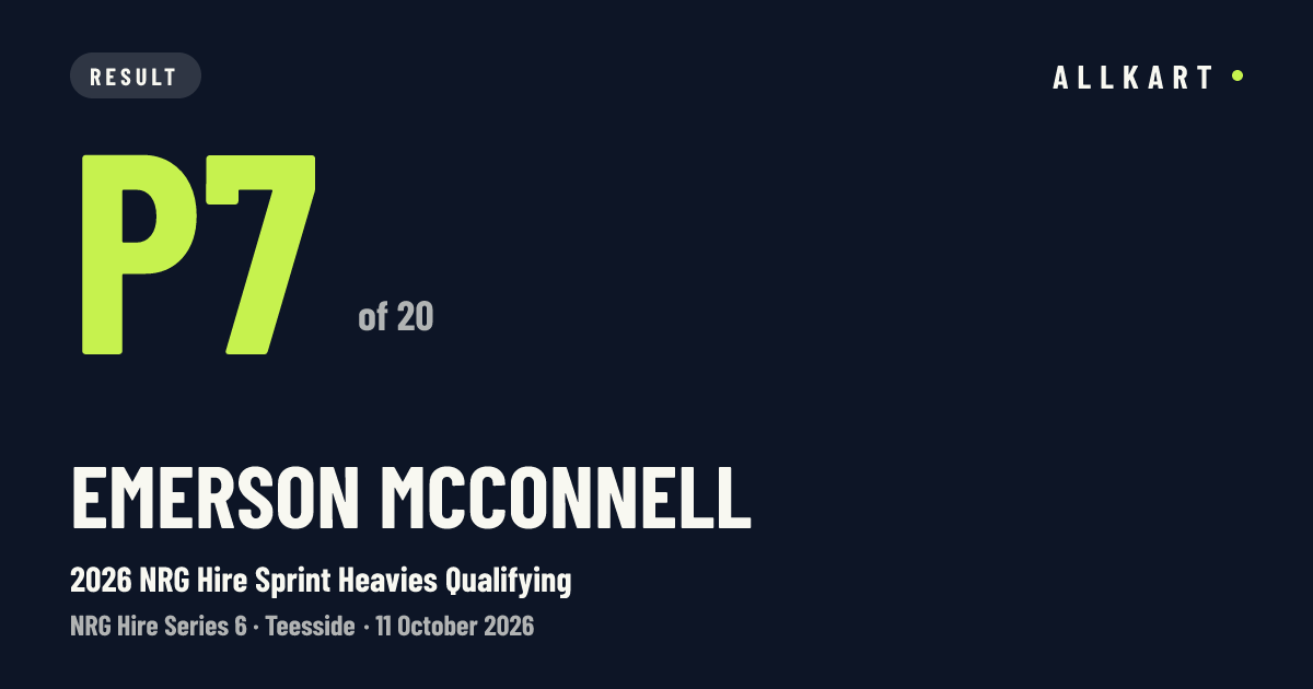 Emerson McConnell: P7 of 20 in 2026 NRG Hire Sprint Heavies Qualifying at Teesside