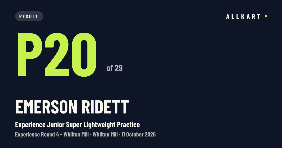 Emerson Ridett: P20 of 29 in Experience Junior Super Lightweight Practice at Whilton Mill
