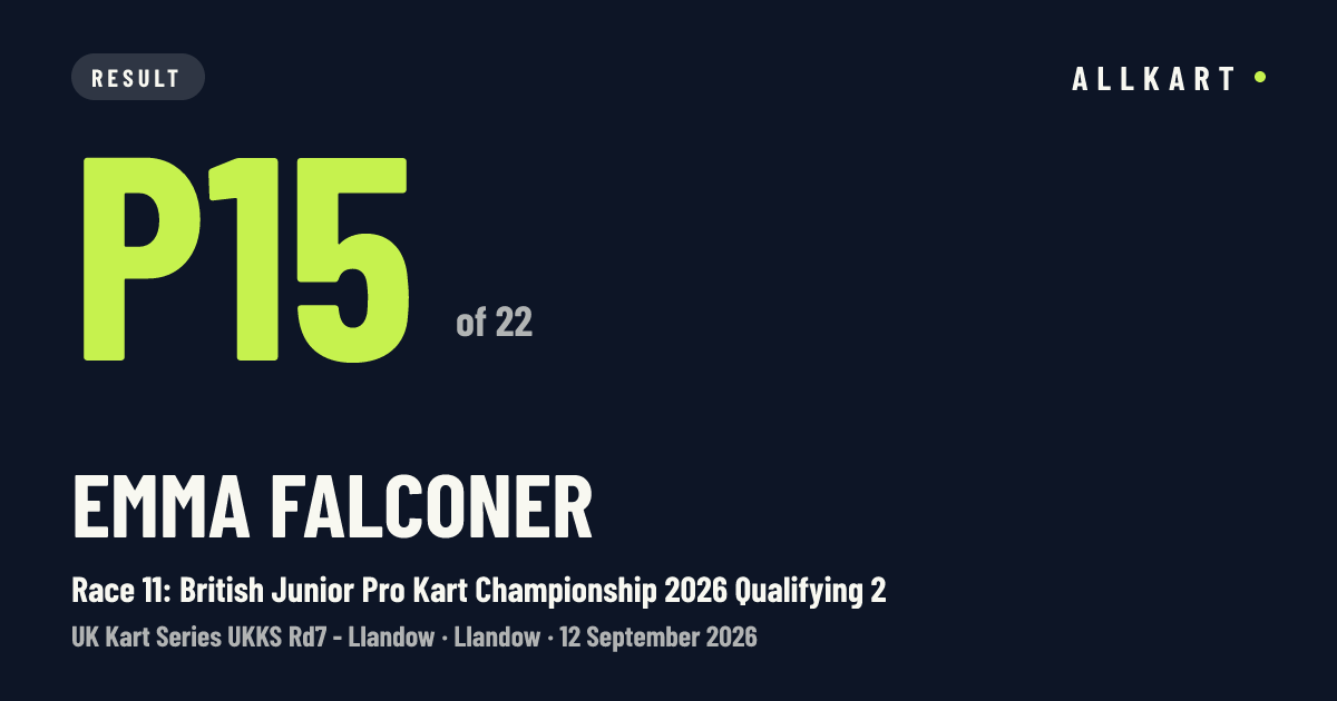 Emma Falconer: P15 of 22 in Race 11: British Junior Pro Kart Championship 2026 Qualifying 2 at Llandow