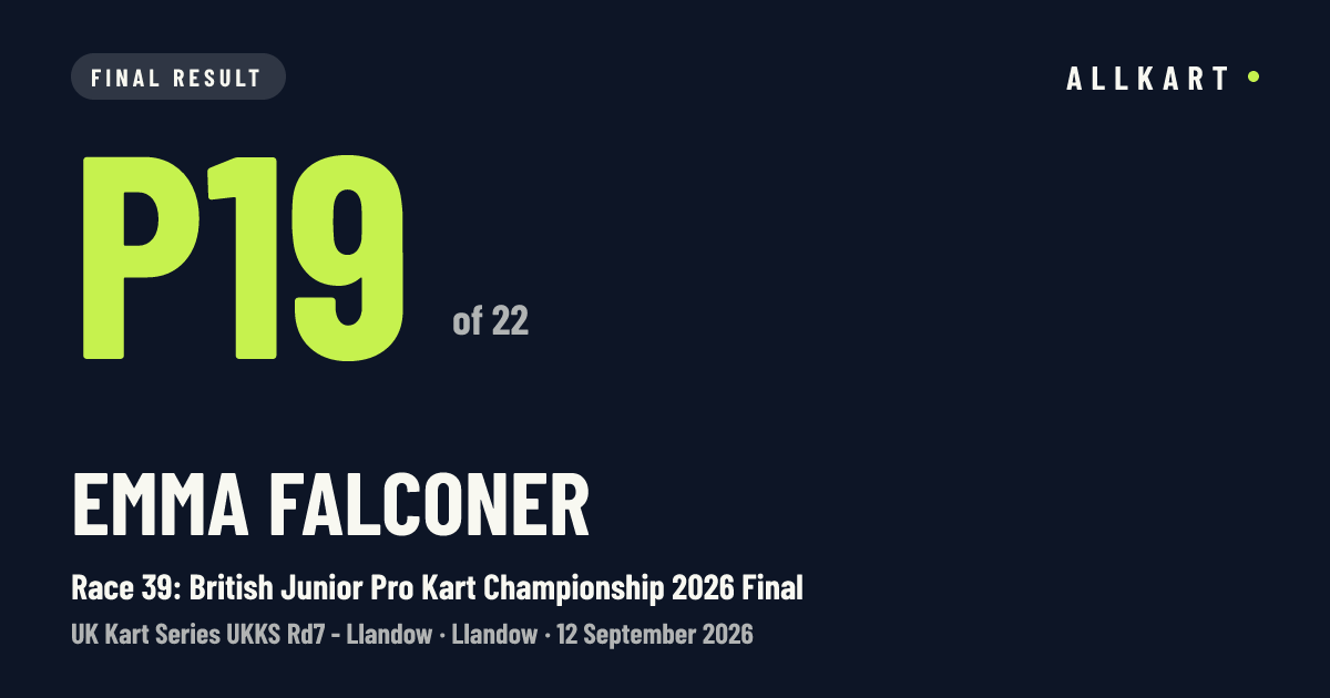 Emma Falconer: P19 of 22 in Race 39: British Junior Pro Kart Championship 2026 Final at Llandow