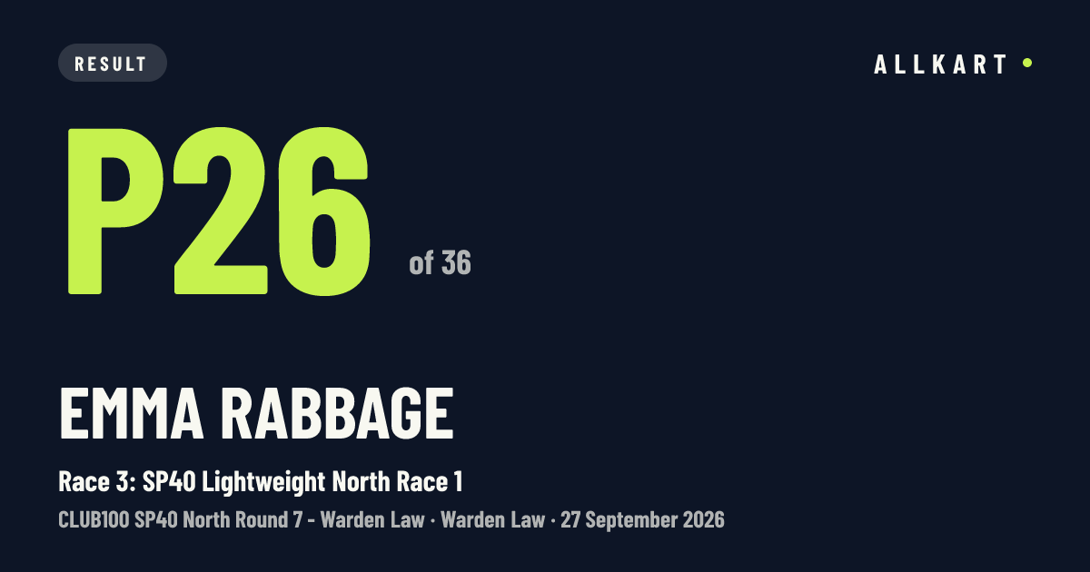 Emma Rabbage: P26 of 36 in Race 3: SP40 Lightweight North Race 1 at Warden Law