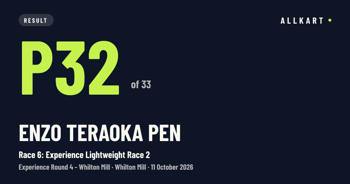 Enzo Teraoka pen: P32 of 33 in Race 6: Experience Lightweight Race 2 at Whilton Mill