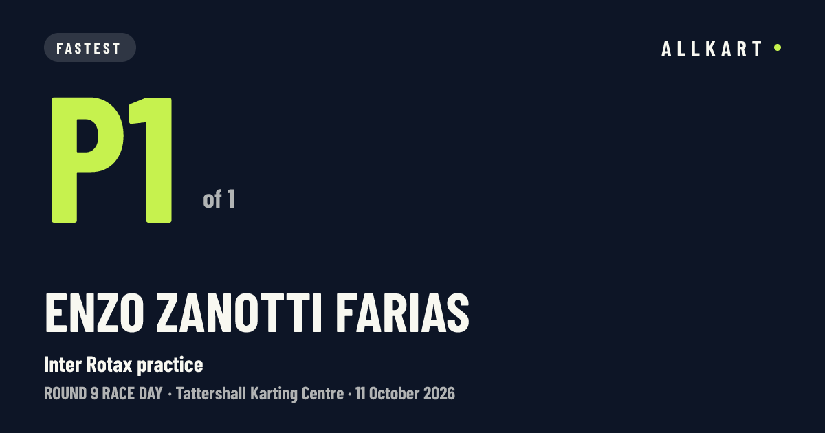 Enzo Zanotti farias: P1 of 1 in Inter Rotax practice at Tattershall Karting Centre