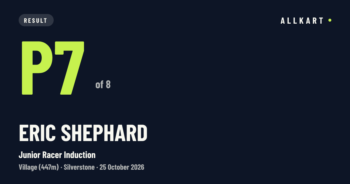 Eric Shephard: P7 of 8 in Junior Racer Induction at Silverstone