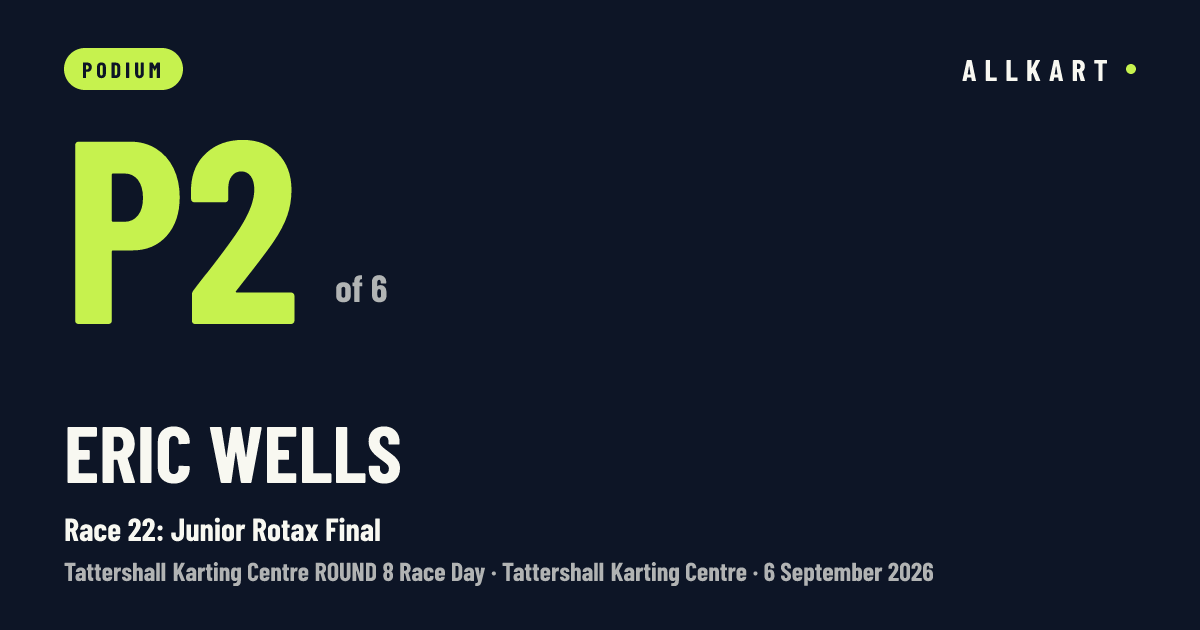Eric Wells: P2 of 6 in Race 22: Junior Rotax Final at Tattershall Karting Centre