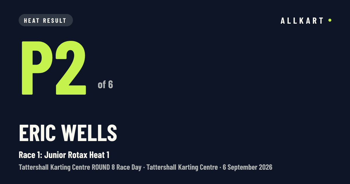 Eric Wells: P2 of 6 in Race 1: Junior Rotax Heat 1 at Tattershall Karting Centre