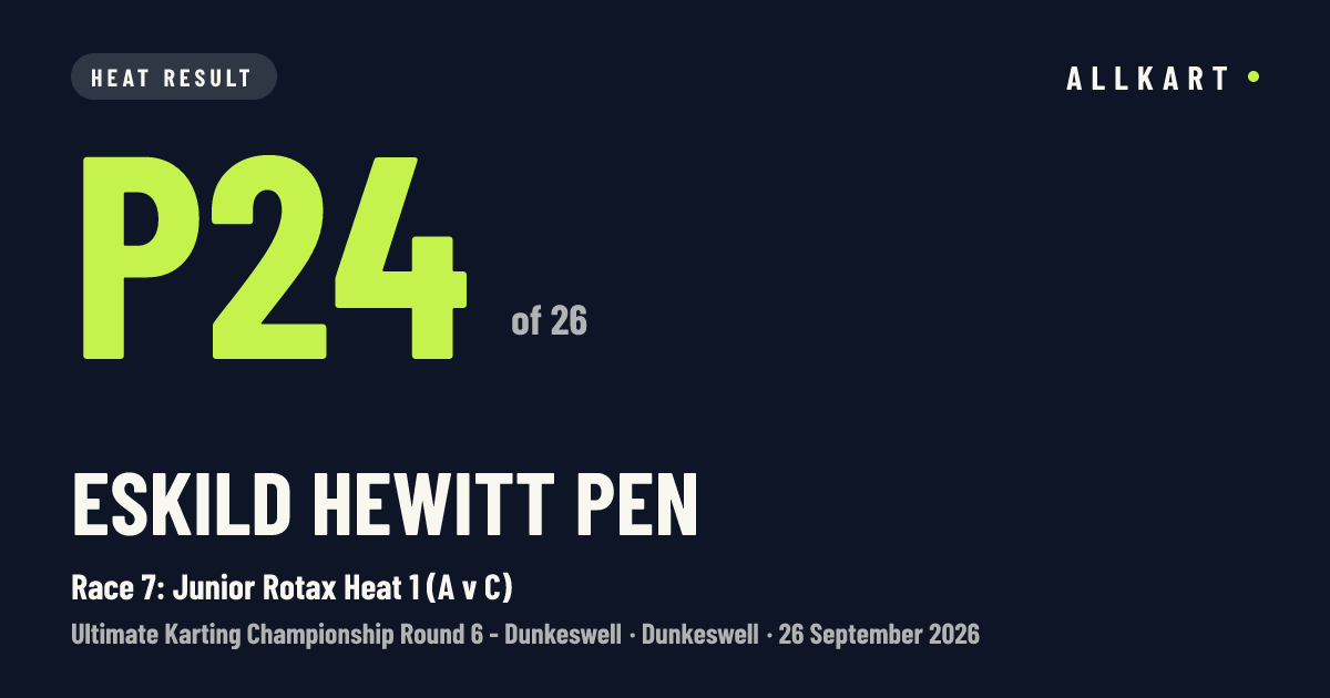 Eskild HEWITT pen: P24 of 26 in Race 7: Junior Rotax Heat 1 (A v C) at Dunkeswell