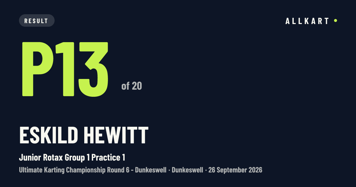 Eskild HEWITT: P13 of 20 in Junior Rotax Group 1 Practice 1 at Dunkeswell