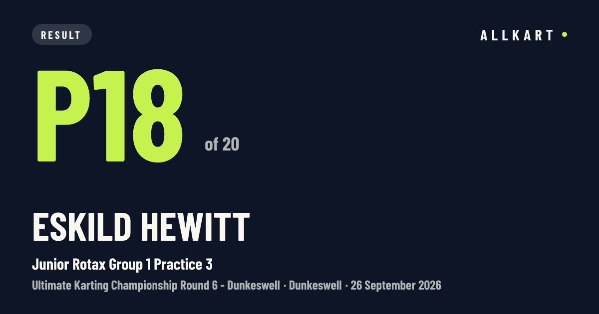 Eskild HEWITT: P18 of 20 in Junior Rotax Group 1 Practice 3 at Dunkeswell