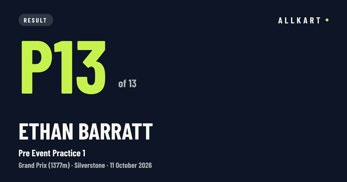 Ethan Barratt: P13 of 13 in Pre Event Practice 1 at Silverstone