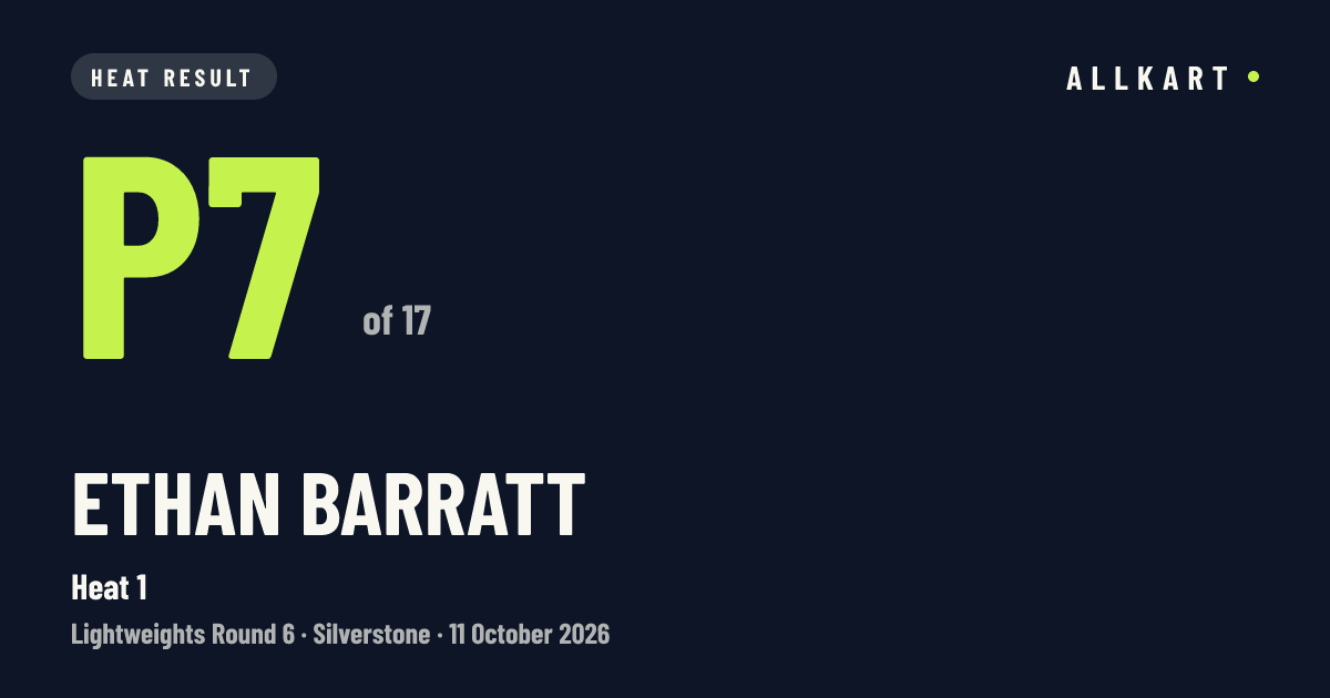 Ethan Barratt: P7 of 17 in Heat 1 at Silverstone