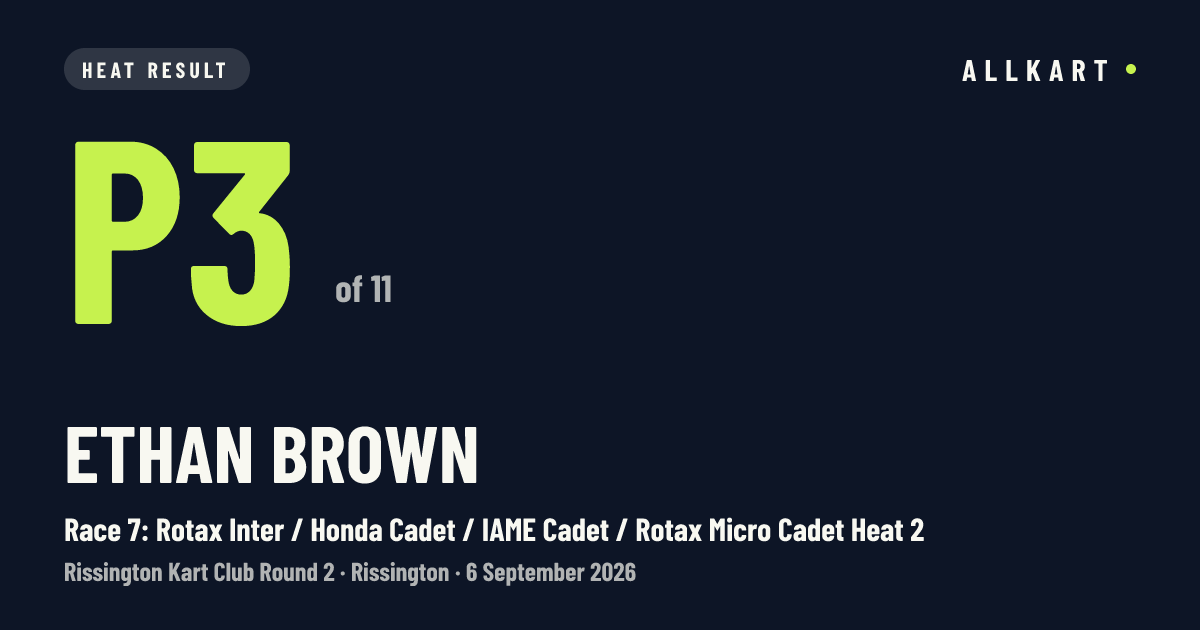 Ethan Brown: P3 of 11 in Race 7: Rotax Inter / Honda Cadet / IAME Cadet / Rotax Micro Cadet Heat 2 at Rissington