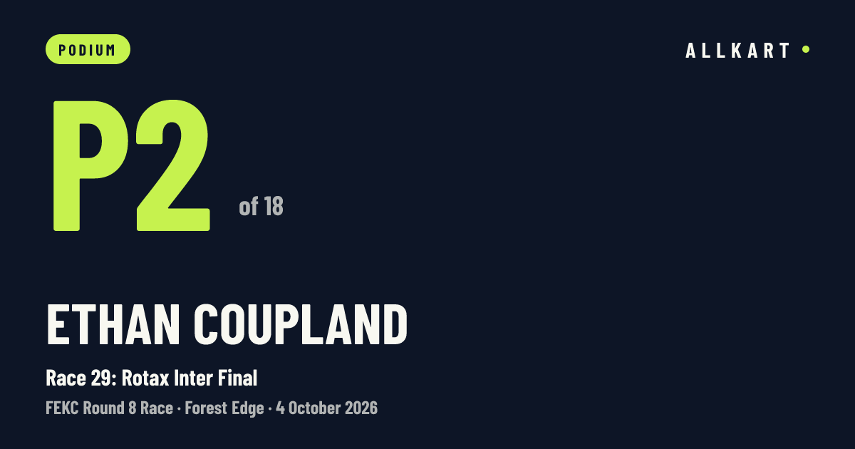 Ethan Coupland: P2 of 18 in Race 29: Rotax Inter Final at Forest Edge
