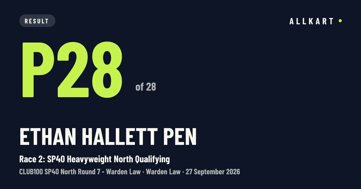 Ethan Hallett pen: P28 of 28 in Race 2: SP40 Heavyweight North Qualifying at Warden Law