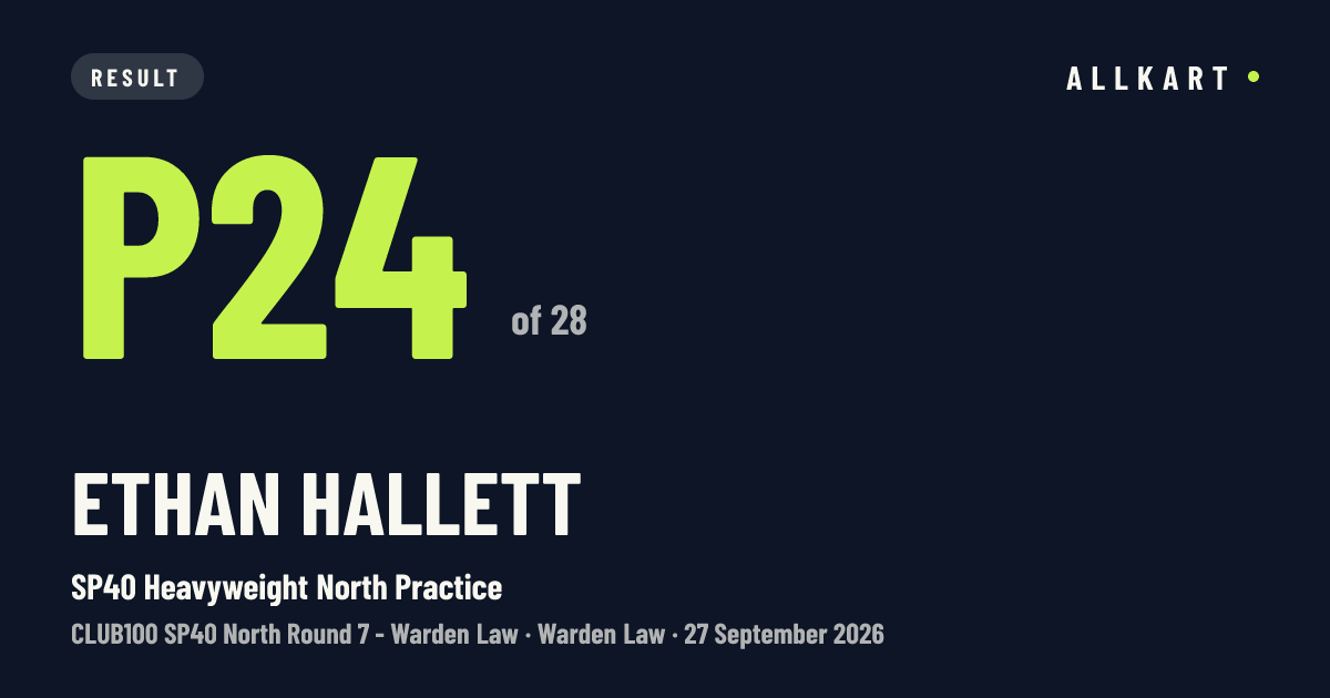 Ethan Hallett: P24 of 28 in SP40 Heavyweight North Practice at Warden Law