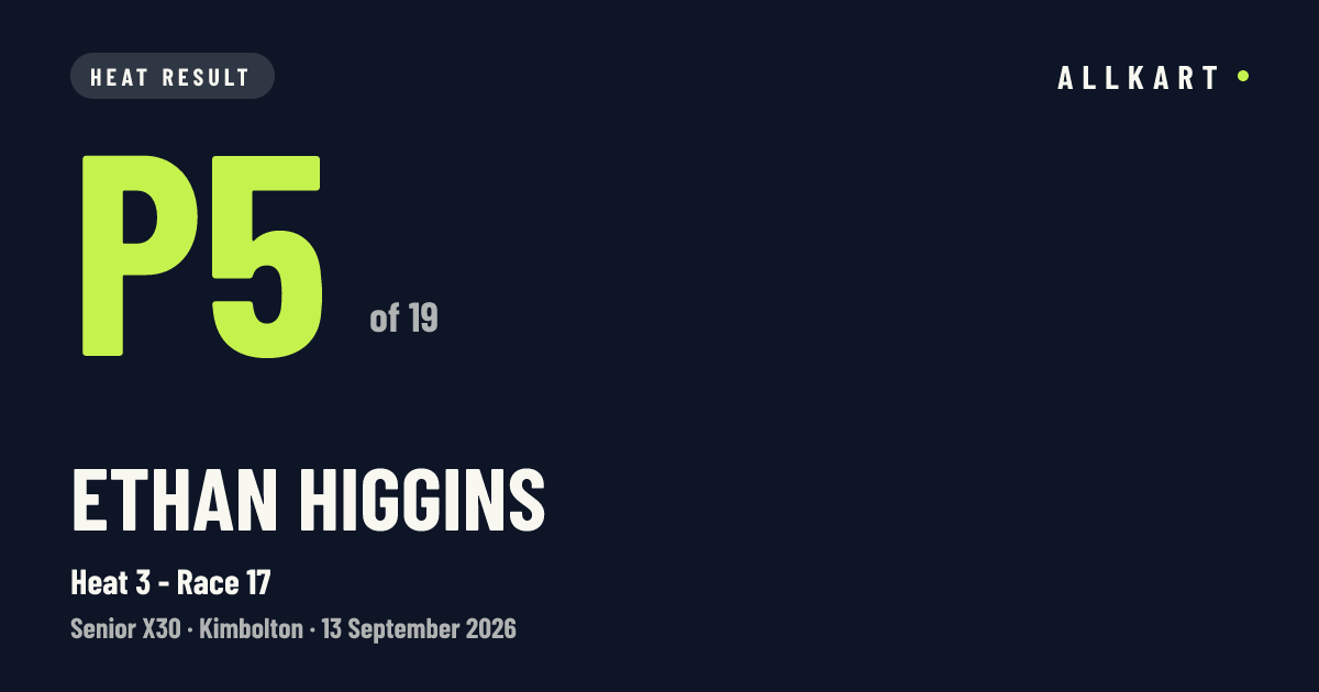 Ethan HIGGINS: P5 of 19 in Heat 3 - Race 17 at Kimbolton