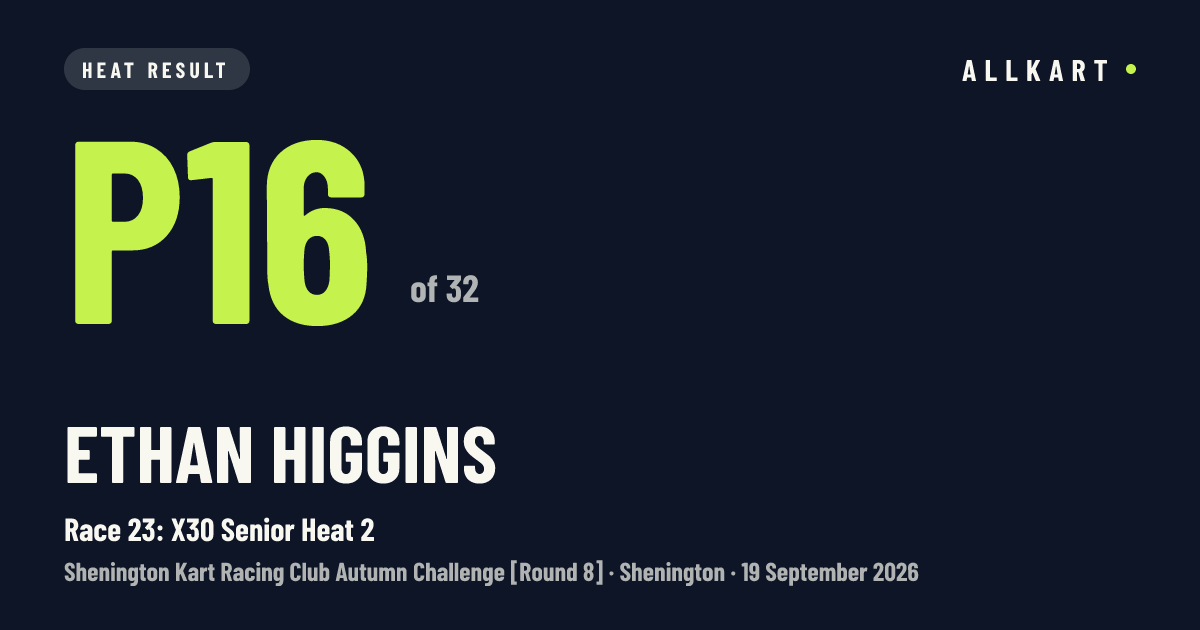 Ethan HIGGINS: P16 of 32 in Race 23: X30 Senior Heat 2 at Shenington