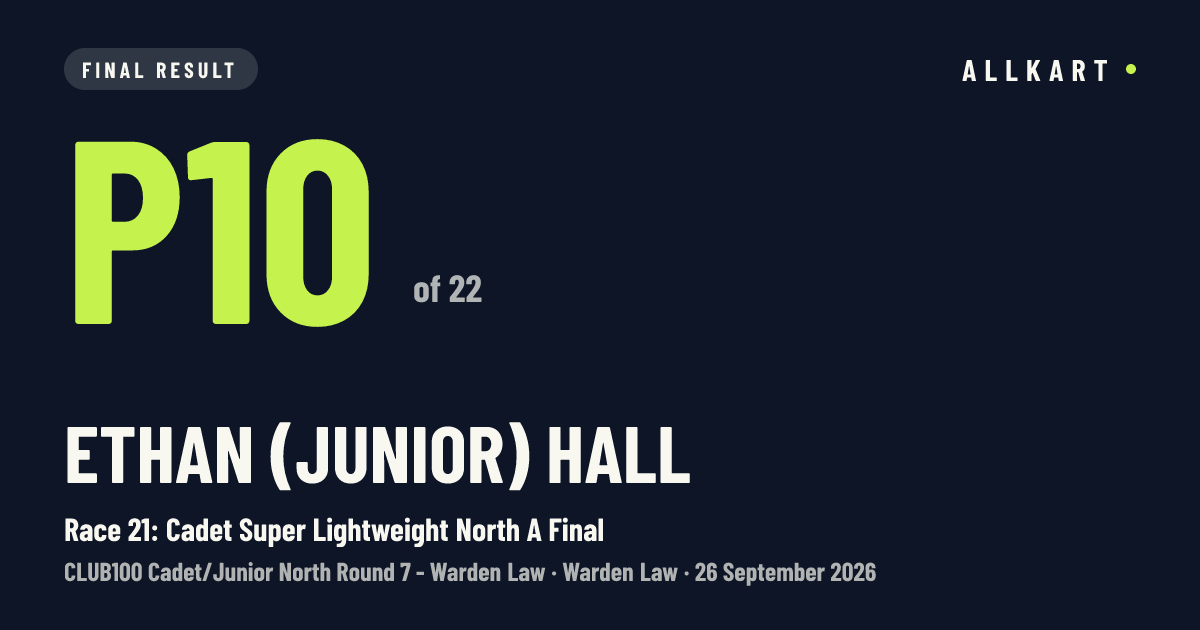 Ethan (junior) Hall: P10 of 22 in Race 21: Cadet Super Lightweight North A Final at Warden Law