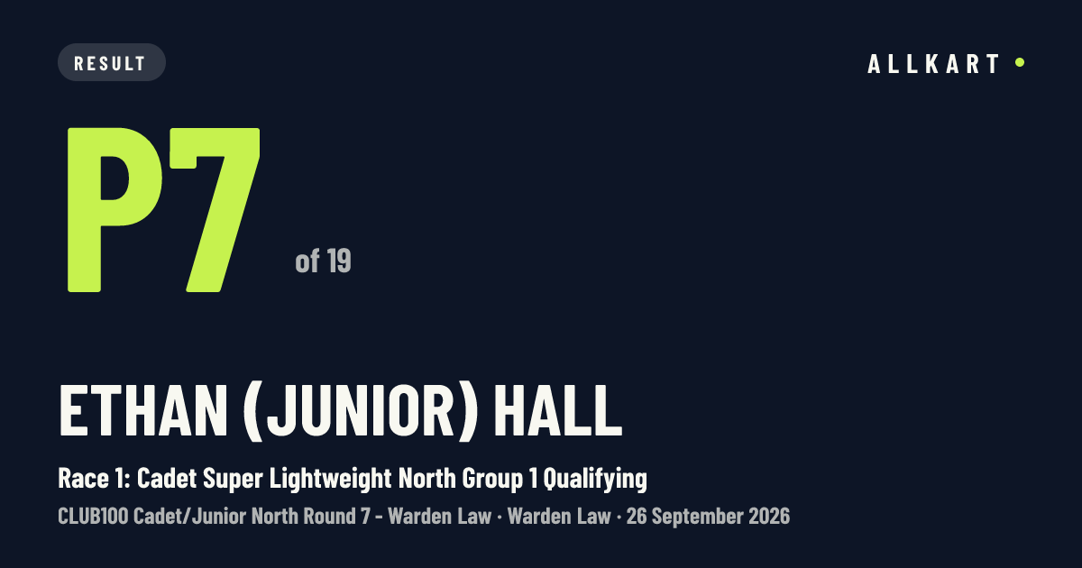 Ethan (junior) Hall: P7 of 19 in Race 1: Cadet Super Lightweight North Group 1 Qualifying at Warden Law