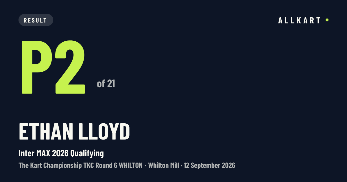 Ethan Lloyd: P2 of 21 in Inter MAX 2026 Qualifying at Whilton Mill
