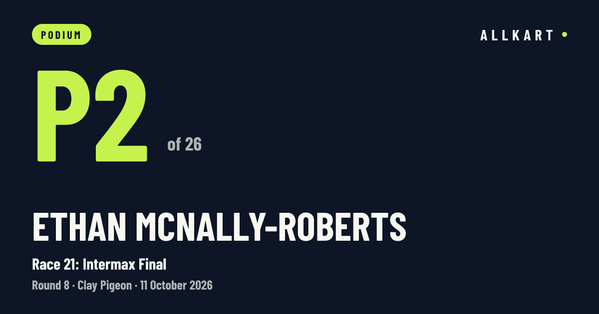 Ethan McNally-roberts: P2 of 26 in Race 21: Intermax Final at Clay Pigeon
