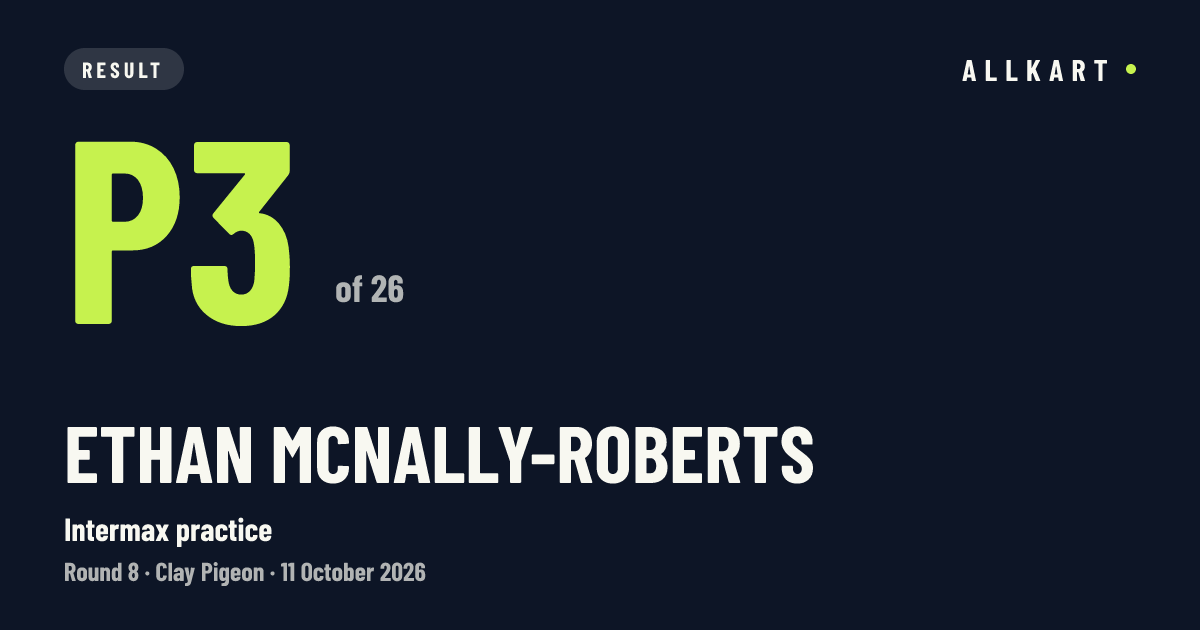 Ethan McNally-roberts: P3 of 26 in Intermax practice at Clay Pigeon