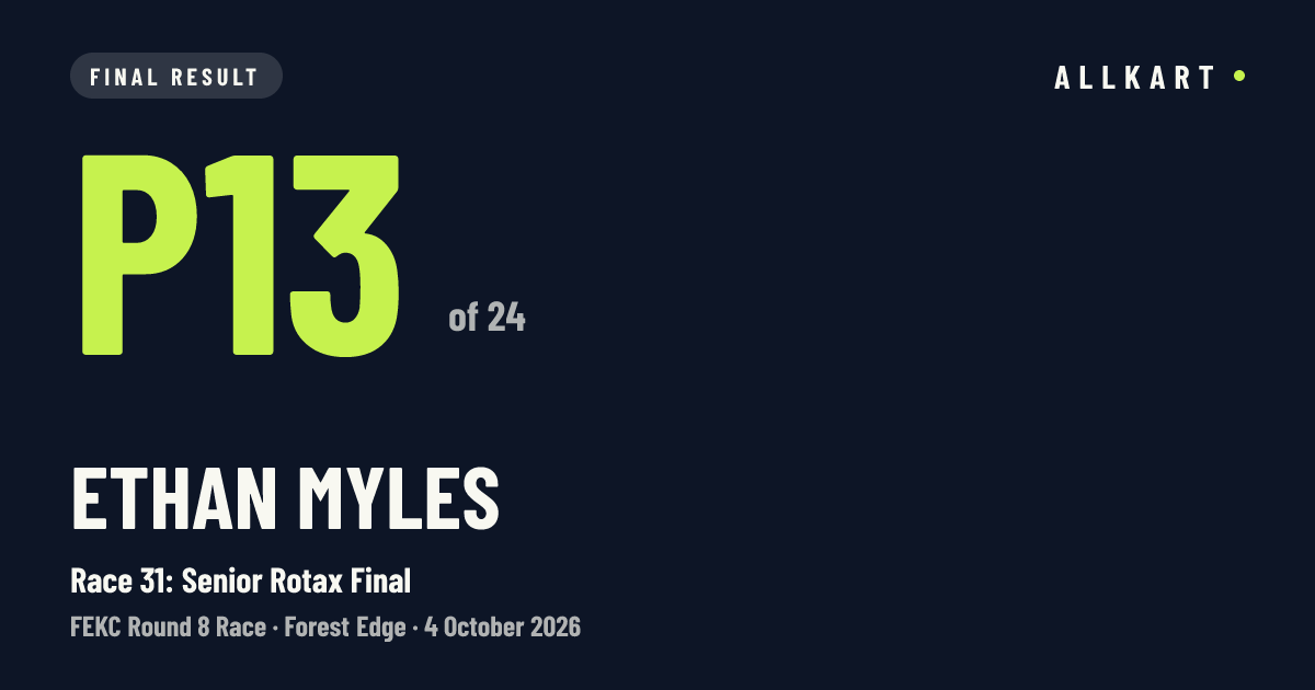 Ethan Myles: P13 of 24 in Race 31: Senior Rotax Final at Forest Edge