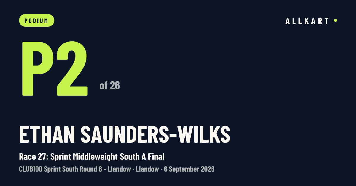 Ethan Saunders-wilks: P2 of 26 in Race 27: Sprint Middleweight South A Final at Llandow