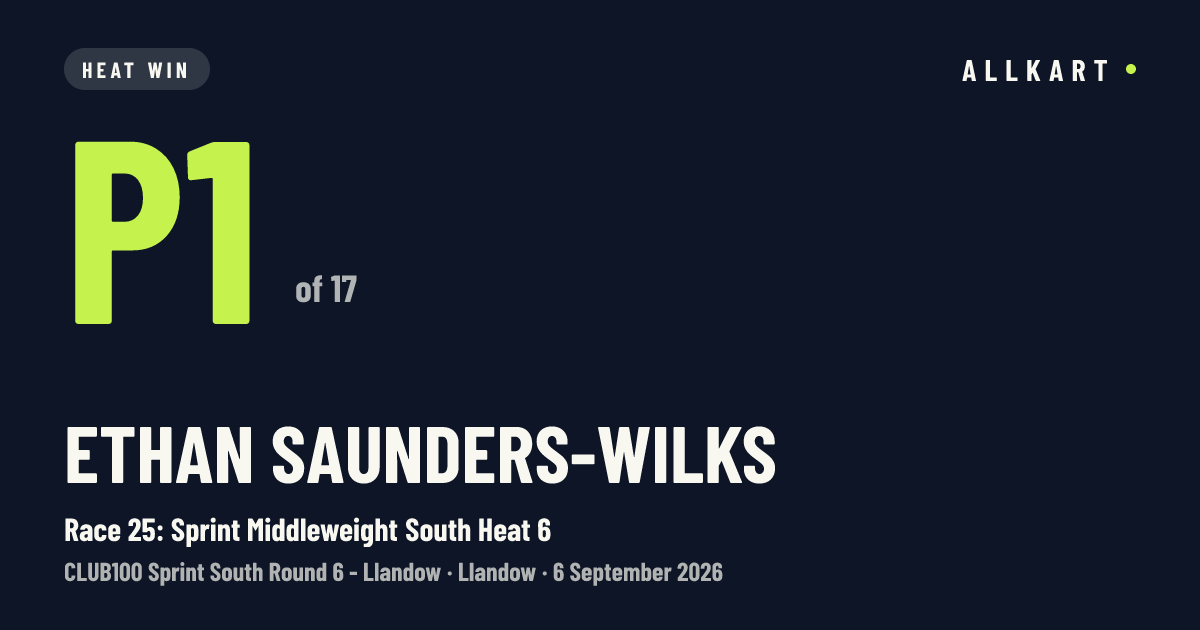 Ethan Saunders-wilks: P1 of 17 in Race 25: Sprint Middleweight South Heat 6 at Llandow