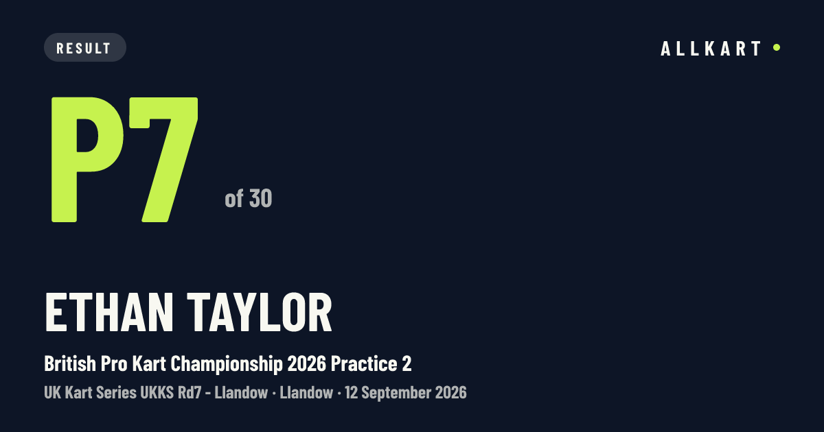 Ethan Taylor: P7 of 30 in British Pro Kart Championship 2026 Practice 2 at Llandow