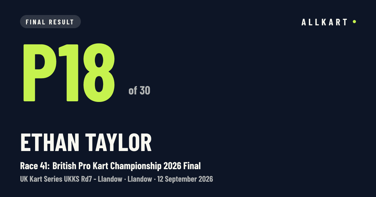 Ethan Taylor: P18 of 30 in Race 41: British Pro Kart Championship 2026 Final at Llandow