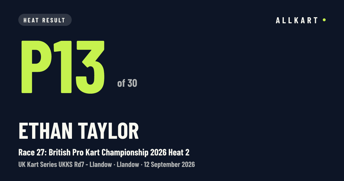 Ethan Taylor: P13 of 30 in Race 27: British Pro Kart Championship 2026 Heat 2 at Llandow