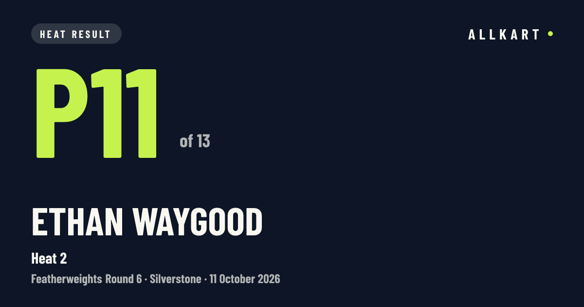 Ethan Waygood: P11 of 13 in Heat 2 at Silverstone