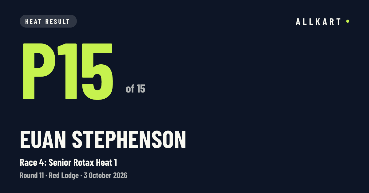 Euan Stephenson: P15 of 15 in Race 4: Senior Rotax Heat 1 at Red Lodge