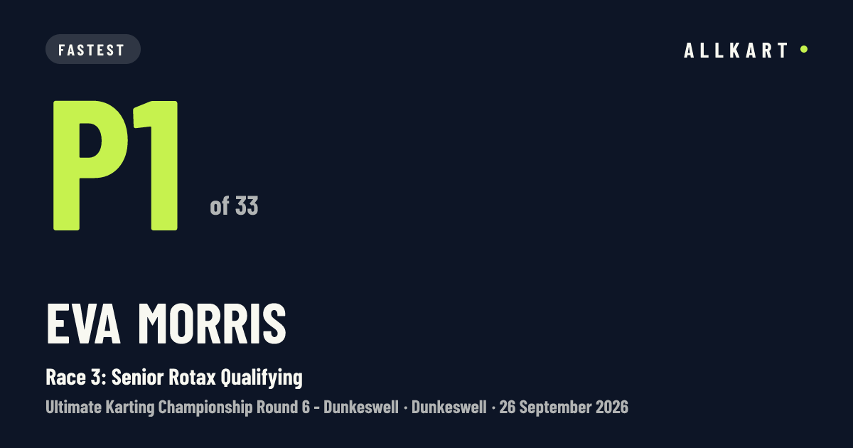 Eva MORRIS: P1 of 33 in Race 3: Senior Rotax Qualifying at Dunkeswell