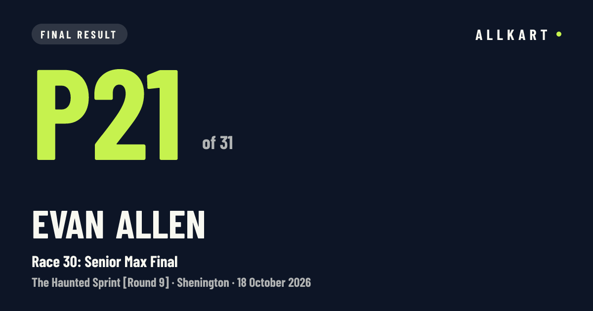 Evan Allen: P21 of 31 in Race 30: Senior Max Final at Shenington
