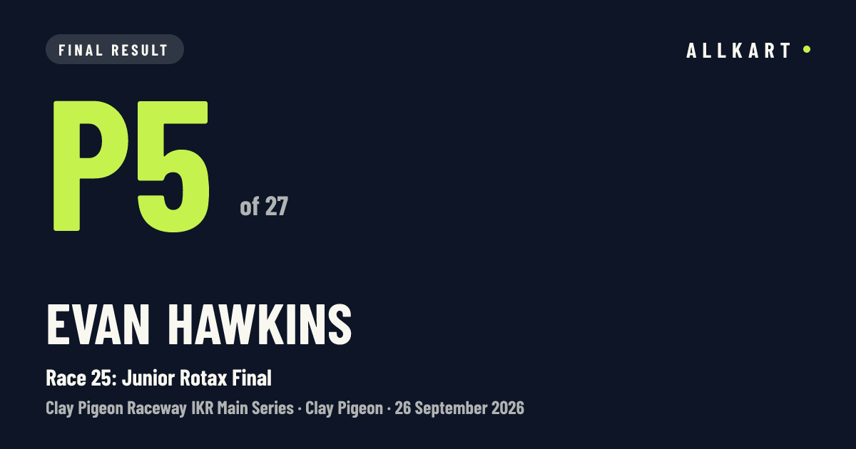Evan Hawkins: P5 of 27 in Race 25: Junior Rotax Final at Clay Pigeon