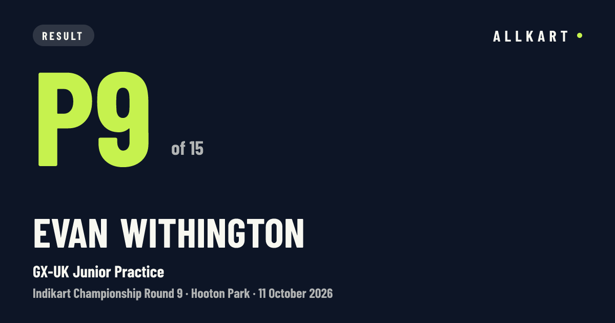 Evan Withington: P9 of 15 in GX-UK Junior Practice at Hooton Park