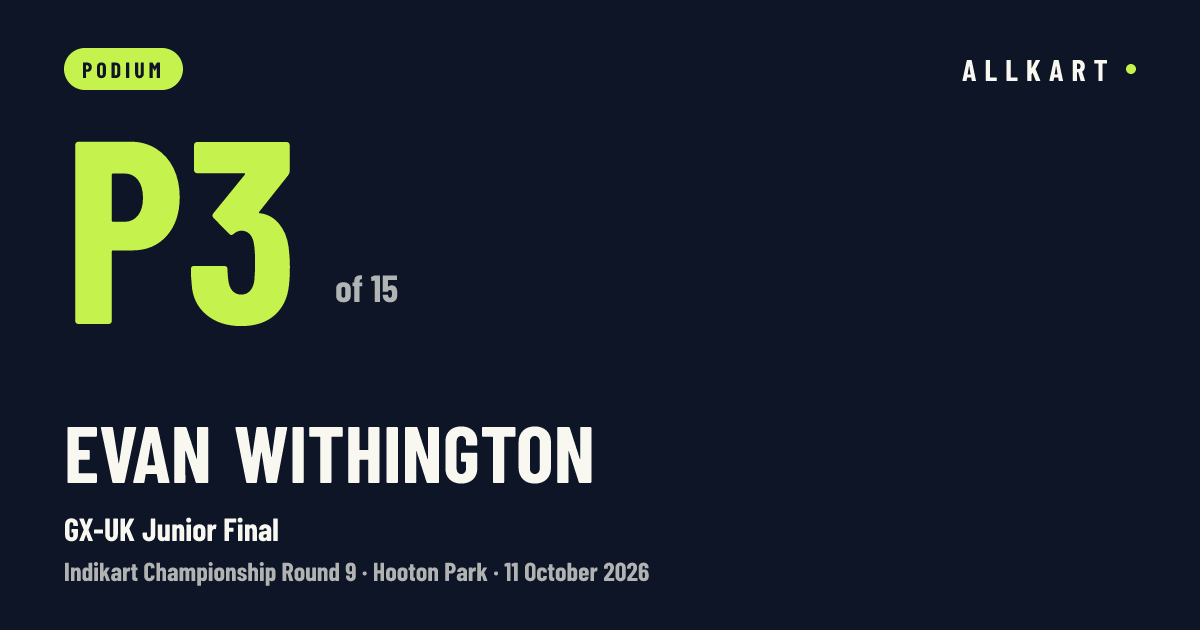Evan Withington: P3 of 15 in GX-UK Junior Final at Hooton Park