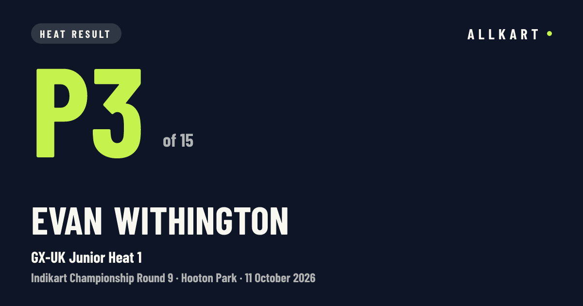 Evan Withington: P3 of 15 in GX-UK Junior Heat 1 at Hooton Park